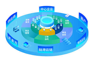 北银理财京华远见春系列易淘金8号现金管理类理财产品15日起发行