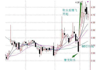 浦银理财双周鑫最短持有期23号理财产品24日起发行