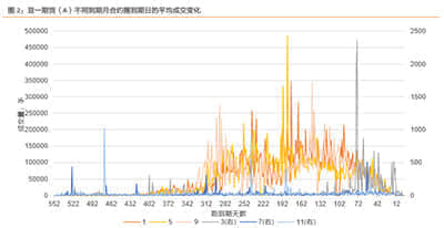 打造新能源领域联名品牌 物产环能与云能魔方持续推进项目合作