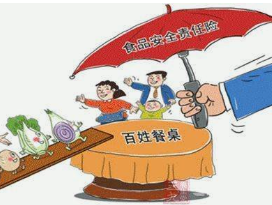 食品安全，守护你我健康