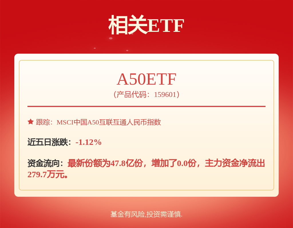 “国家队”资金已入驻！年报高增股正在被资金锁定！