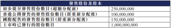 纽曼思上市净募1.2亿港元首日破发跌13.75% 员工44人