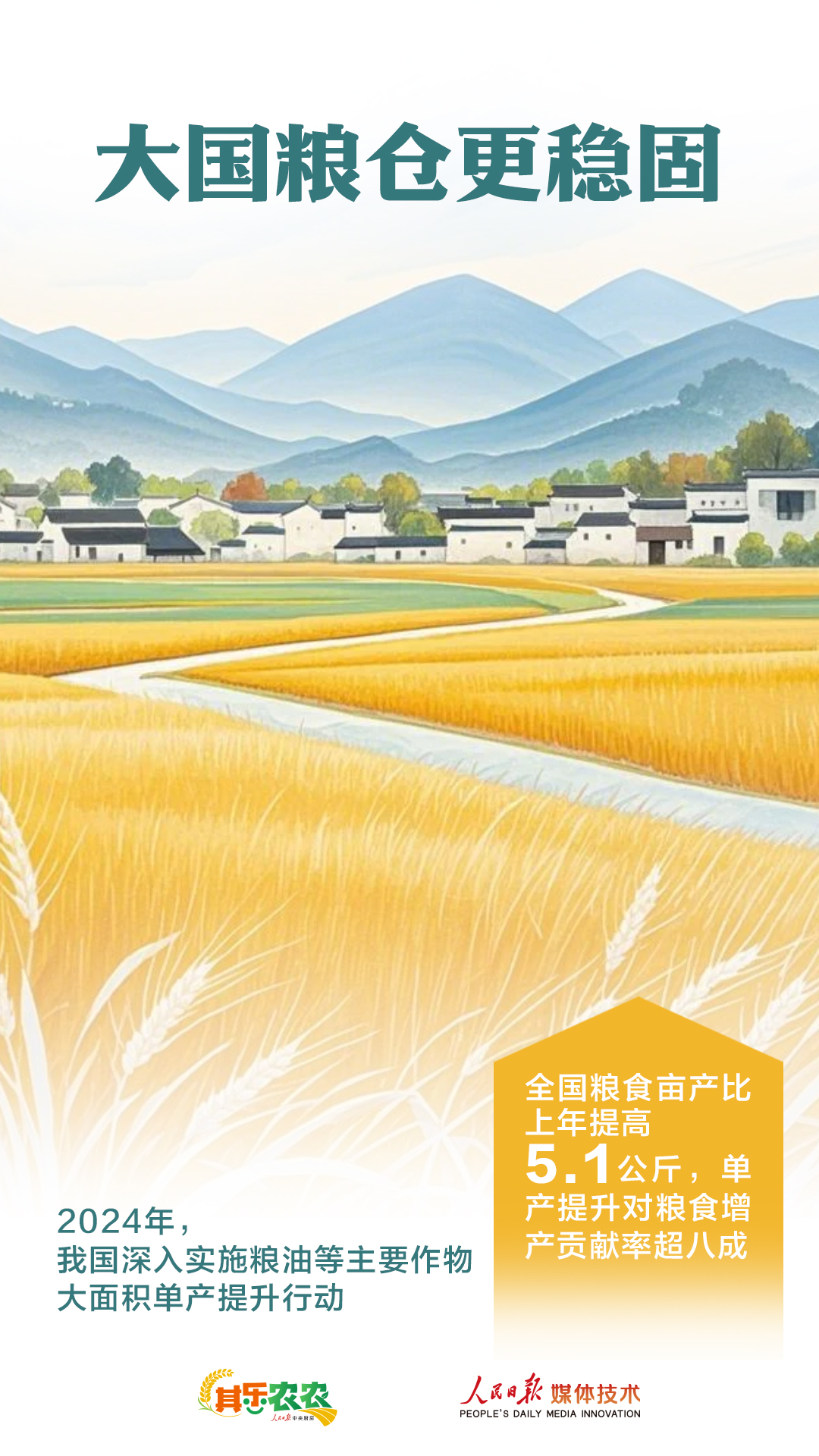 “三农”这个压舱石如何稳？来看一组数据→