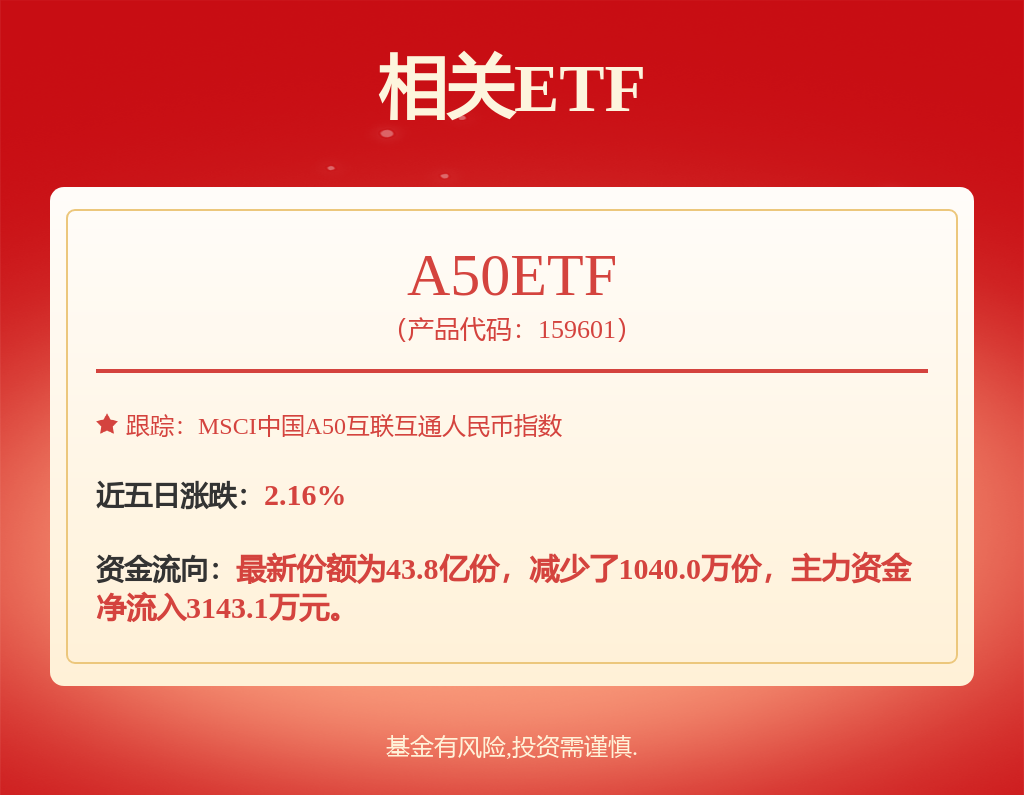 刚刚，利好来了！